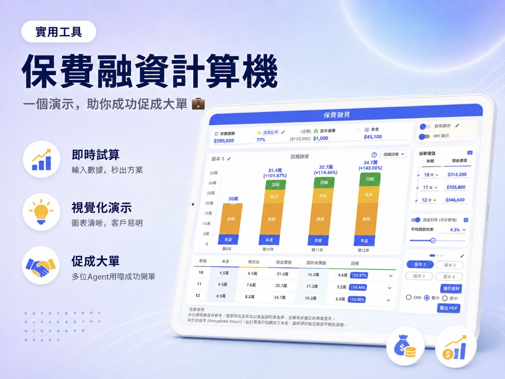 保费融资计算机